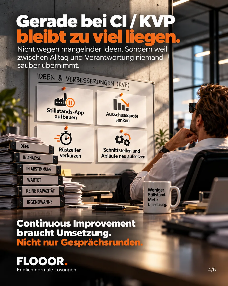 FLOOOR Kampagnenmotiv zu CI und KVP